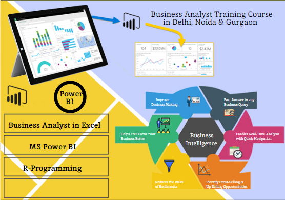 the-future-of-business-analyst-careers-job-prospects-skills-needed-in-2025-excel-by-sla-big-0