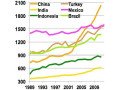 world-energy-consumption-small-0