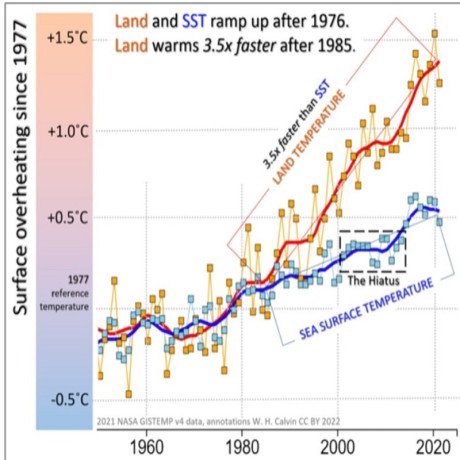 reverse-global-warming-big-0