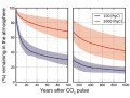 reverse-earth-getting-darker-small-0